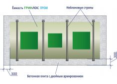 Гринлос Пром 4000