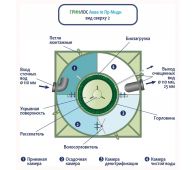 Гринлос Аква 10 Пр Миди - фото 5