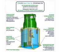 Гринлос Аэро 8 Пр Лонг - фото 4